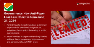 Government Introduces New Anti-Paper Leak Law Amid NEET, NET Scam, Punishment Upto 10 Years of Jail and 1 Crore Fine